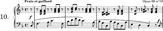 Le Gai Laboureur - Partition de Piano à télécharger